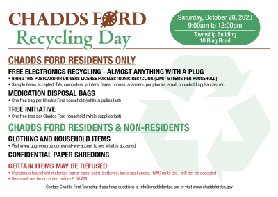 2023 Recycling Day Postcard